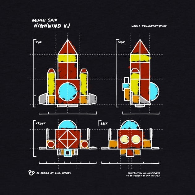 gummi Blueprint by SoleVision